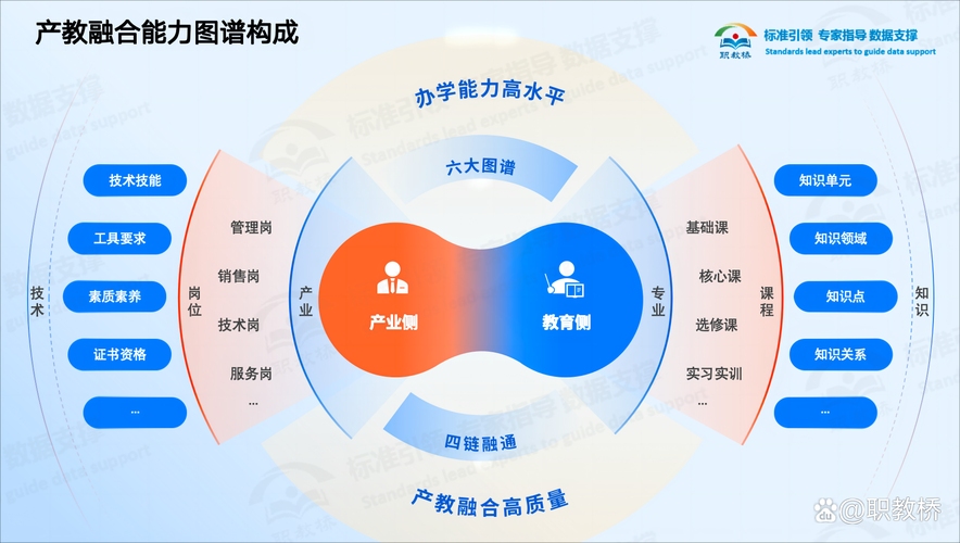 Cijilu，数字化转型下的新基建蓝图插图