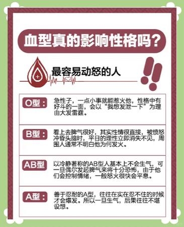 A型血性格的深度解析，追求完美与行动力的双重奏插图