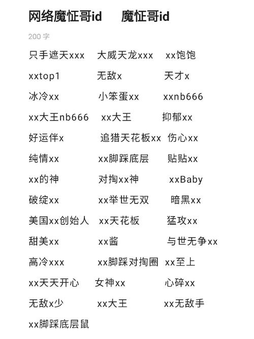 探索QQ男名，定制专属人生密码插图