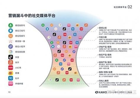 探索虚拟社交新领域，MV聊天室——线上互动的未来趋势插图