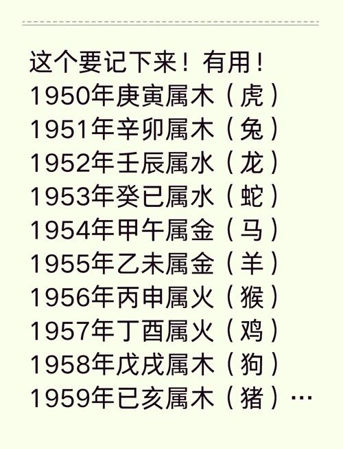 揭秘1995年的生肖属性，那一年，你属什么？插图