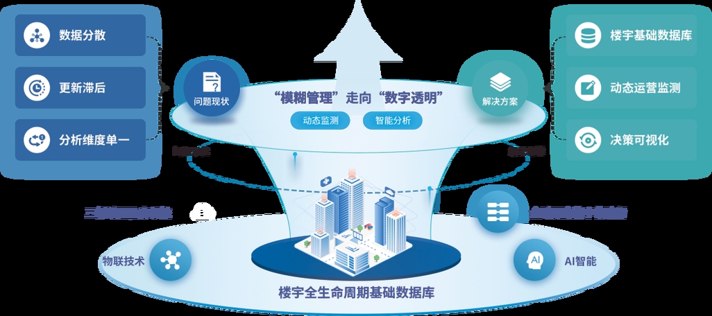 探索1518网，一个综合性信息服务平台的全貌插图