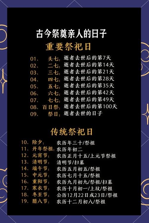 2023年4月扫墓吉日及活动建议插图
