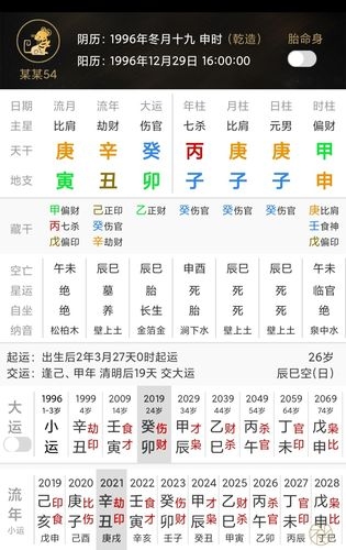 壬寅癸卯读音指南，轻松掌握插图