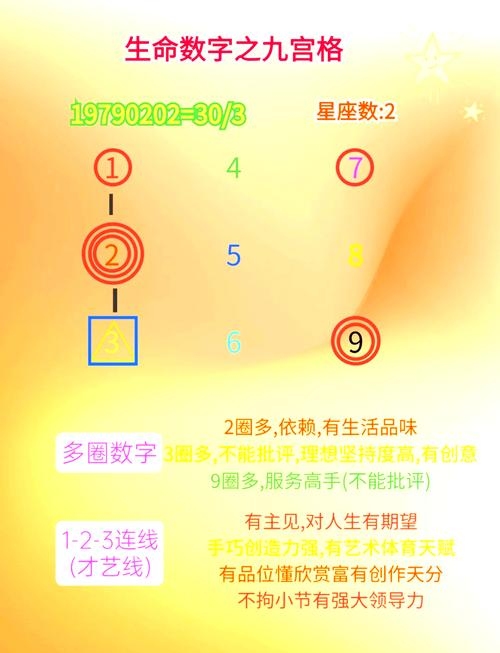 探秘酷酷算命网，数字时代的神秘占卜之旅插图