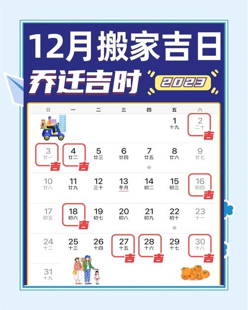 2023年12月搬家入宅吉日精选插图