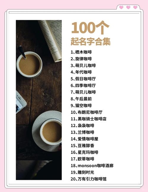 咖啡香里话时光，那些令人难忘的咖啡屋名字插图