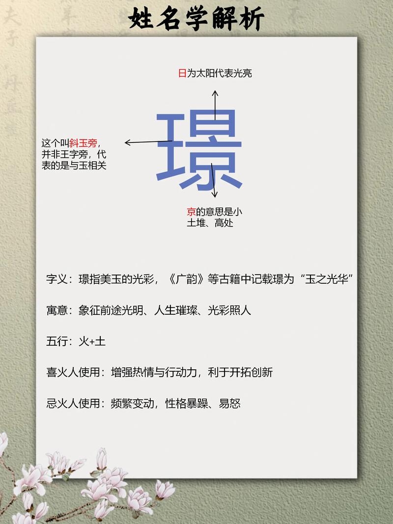揭秘璟婧的正确读音，从字源到发音的探索插图