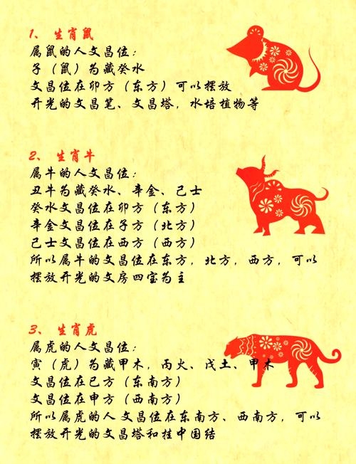 2024年8月3日老黄历，桃花文昌生肖及宜忌解析插图