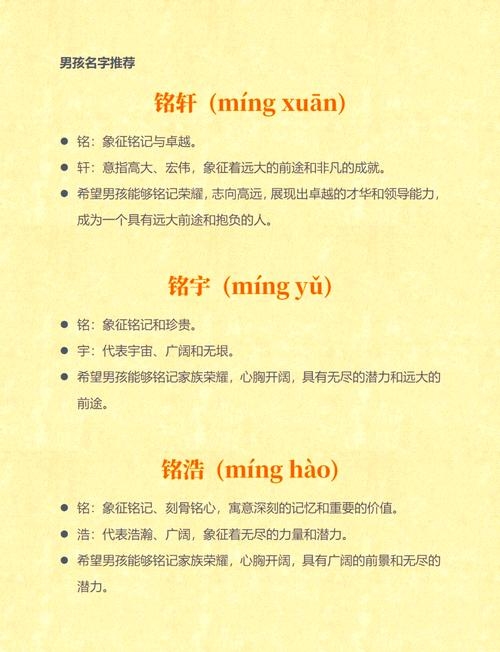 揭秘晟铭的正确读音，一场关于字音与文化的探索插图