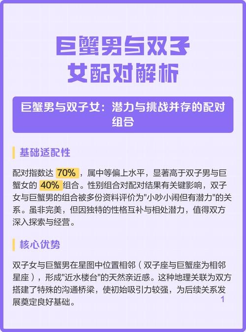 巨蟹男与双子女，情感共鸣与相处智慧插图