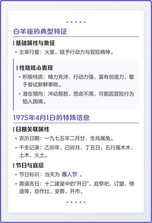 揭秘4月1日的星座之谜插图