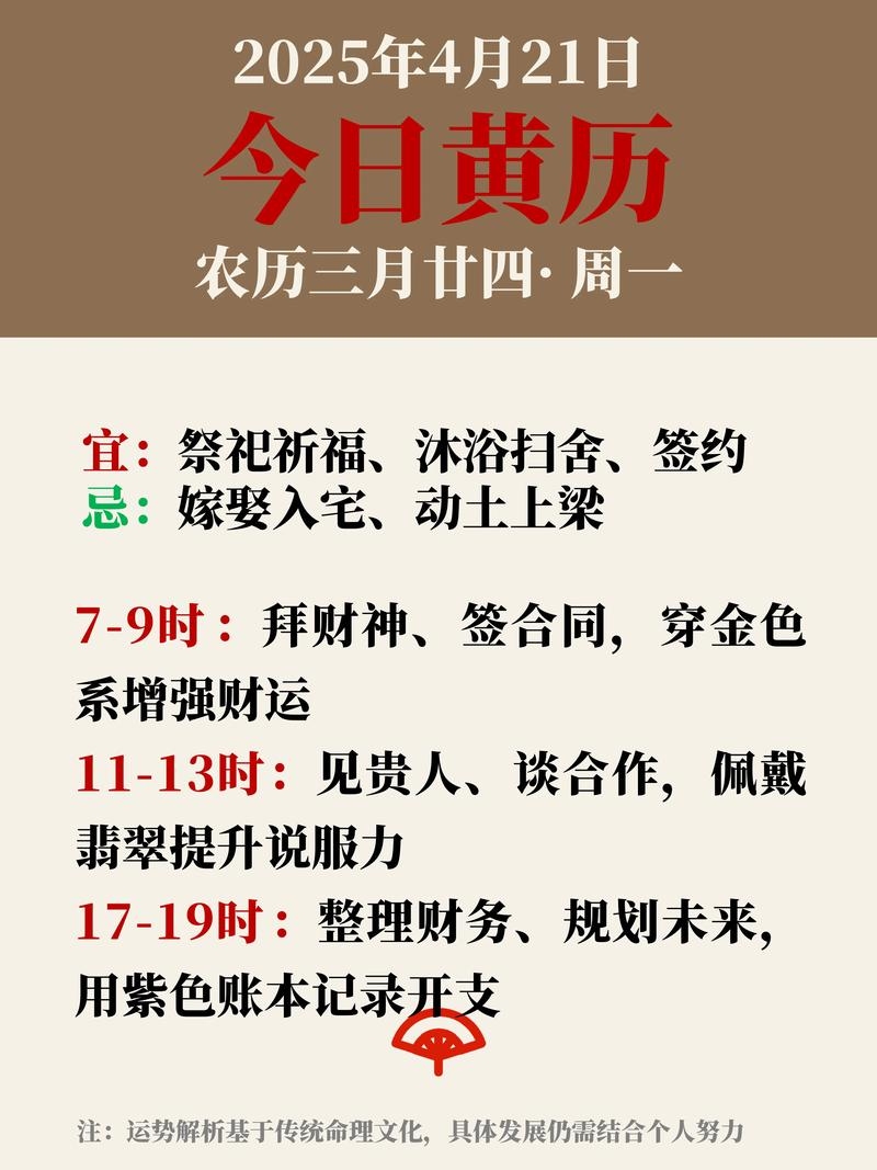 揭秘4月21日，特殊日子的多重身份插图