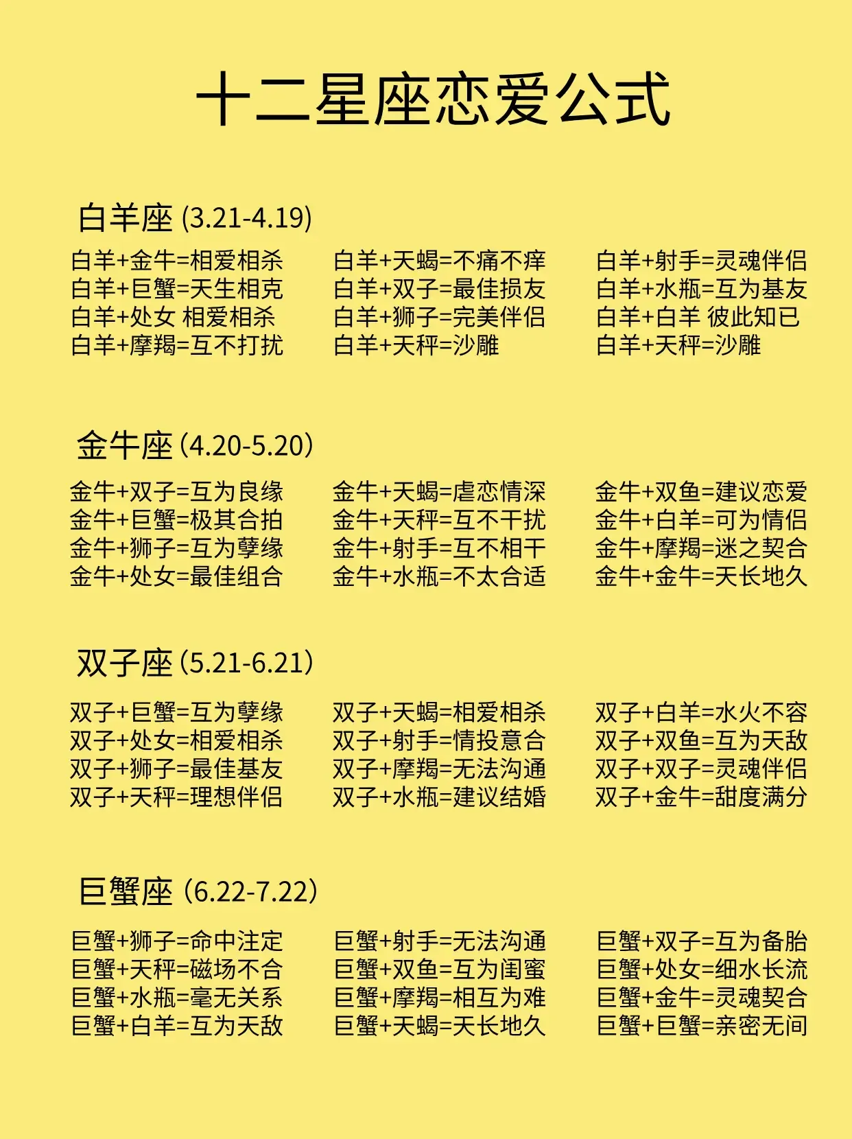 巨蟹座与哪些星座最相配？插图