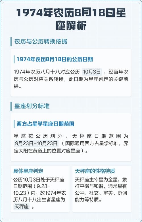 揭秘8月18日星座之谜插图 揭秘8月18日星座之谜插图