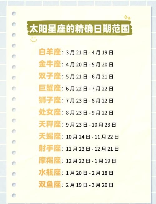 揭秘4月22日出生的人属于哪个星座？插图