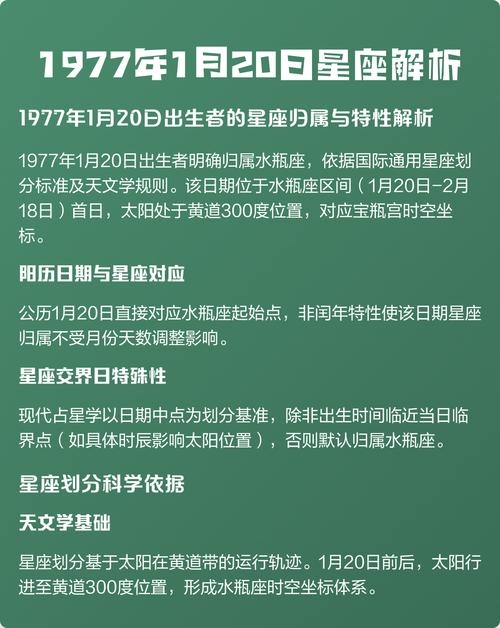 揭秘1月20日星座之谜插图