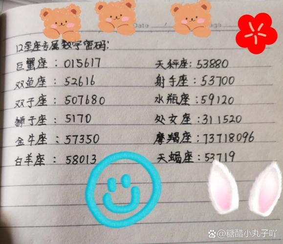 星座幸运数字探秘，你的独特星光密码插图