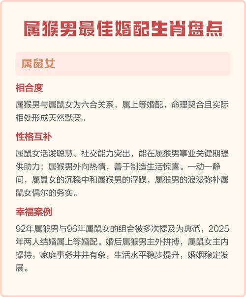 属猴男最佳婚配属相的探索插图