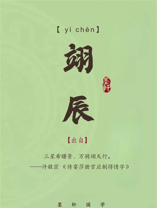 探秘翊字，古汉语中的辅佐与护持之意插图