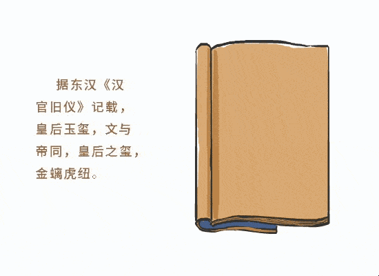 探秘宸字，古代皇权的象征与文化意蕴插图