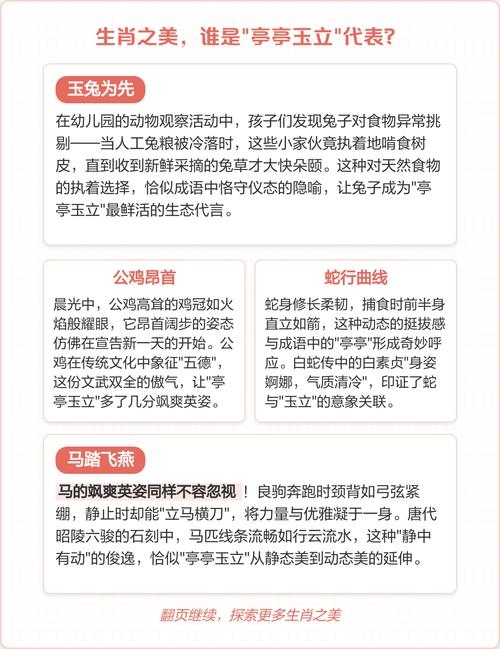 亭亭玉立生肖探秘插图