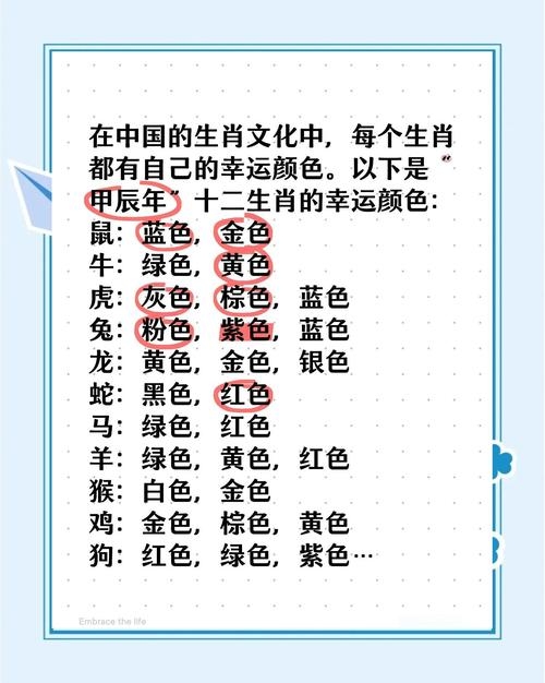 喜形于色的生肖插图