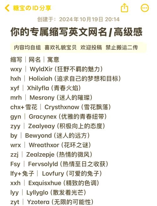 灼瑞英文名，Olivia经典风格名字插图