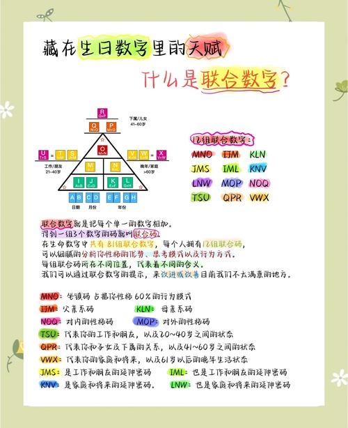 12月6日，庆祝数字的力量与意义插图