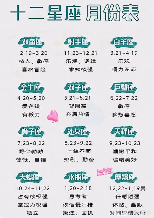 11月4日是什么星座插图