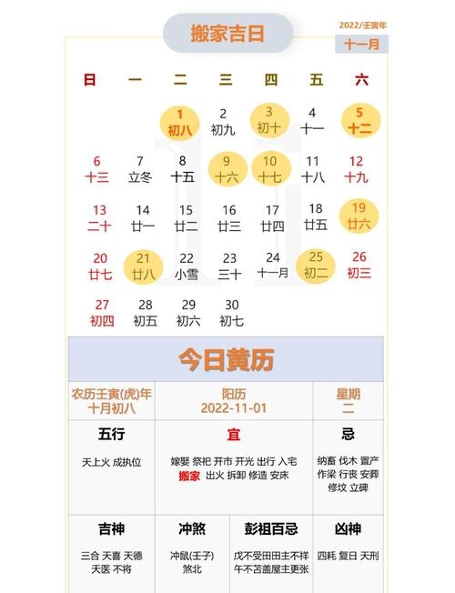 11月份黄道吉日查询指南插图