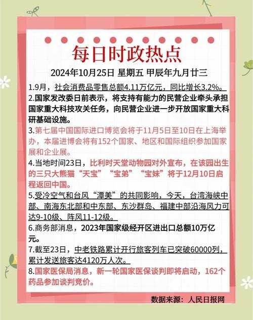 10月25号的重要日子插图