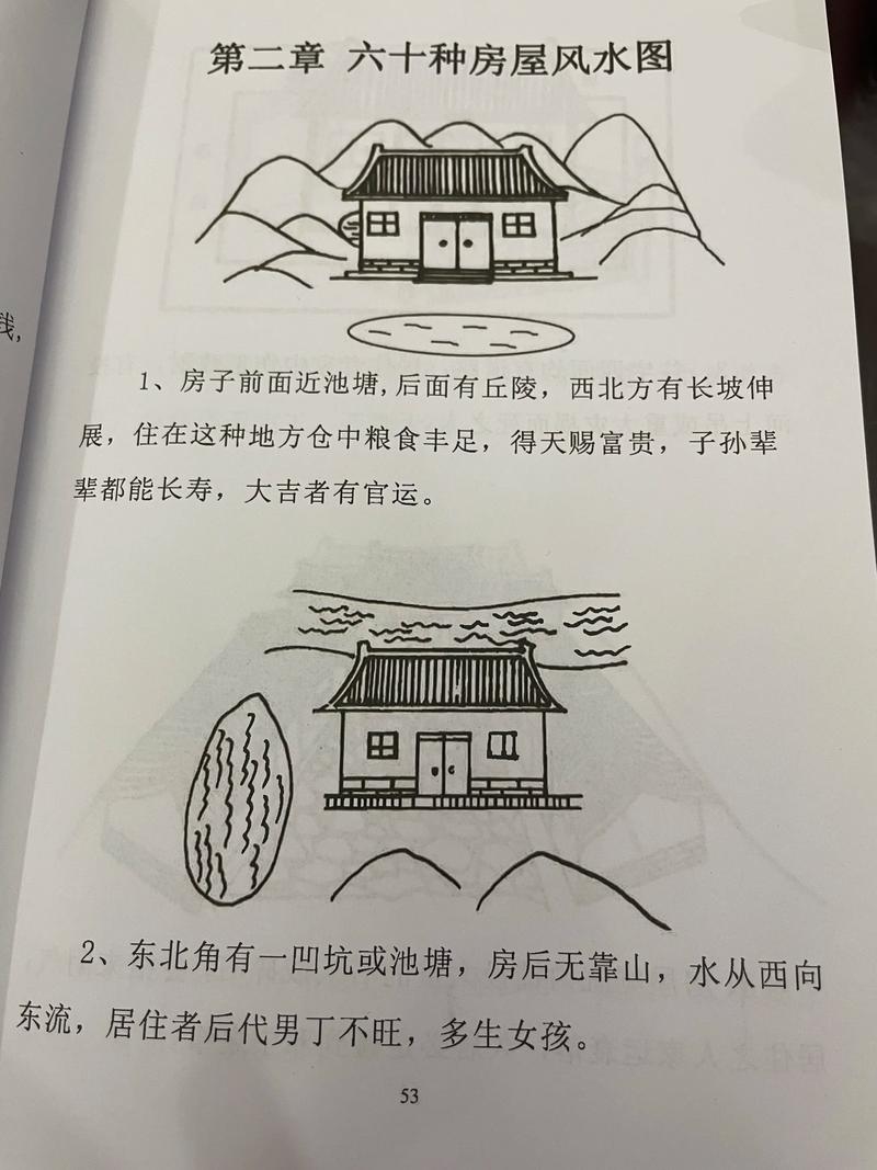 玄奥阳宅风水，探索居住环境的奥秘插图
