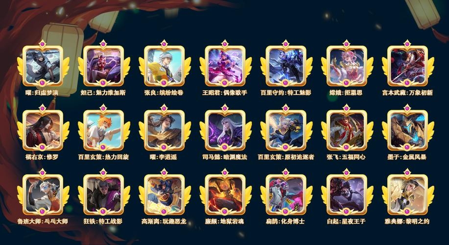 甄选战队名称，奏响音符，铸就荣耀插图