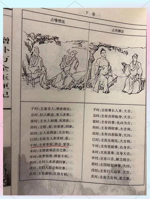 喷嚏中的玄机，古老喷嚏占卜的神秘面纱插图