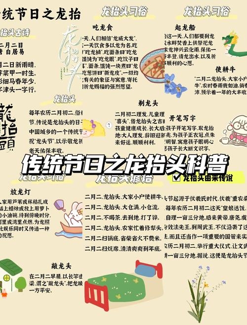揭秘中国传统节令，龙抬头的确切日期与文化意义插图
