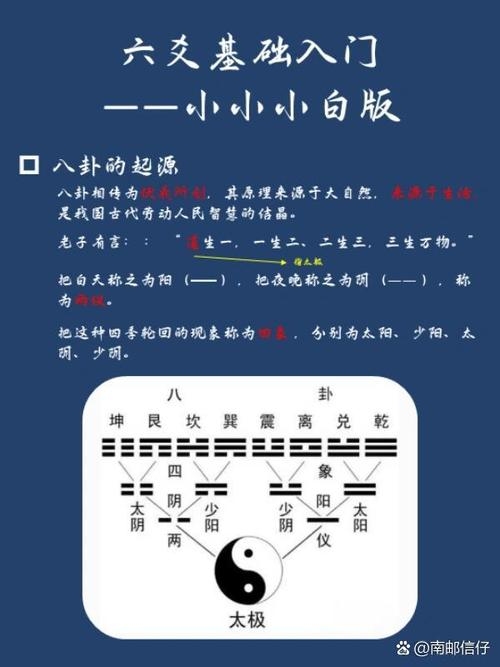 探索中国六爻同盟，古老智慧与现代应用的交融插图