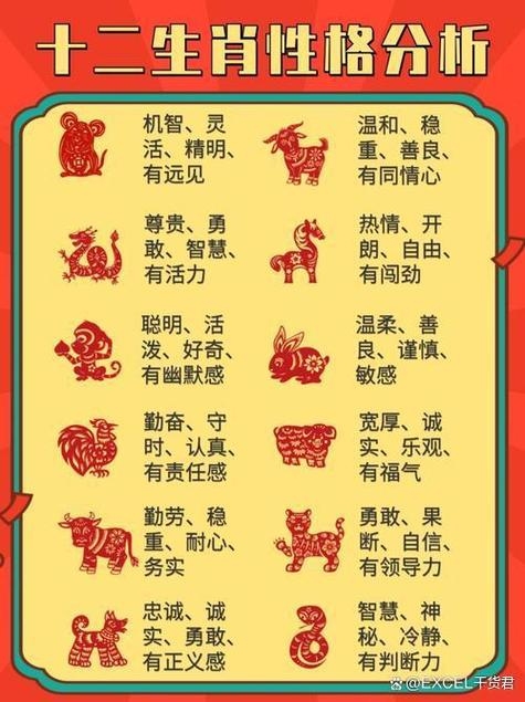 星星之火，照亮生肖之光辉—揭秘神秘生肖的璀璨星辰之旅插图