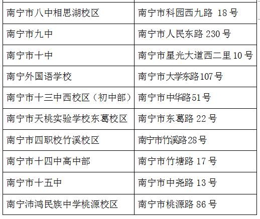 姓许之名易受变动，评分-评断难获成功插图