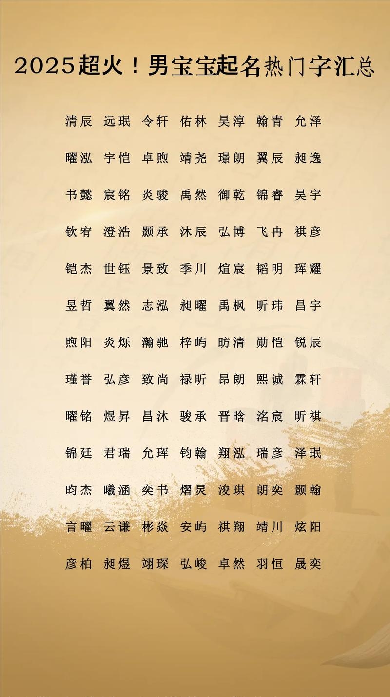 男孩子取名字大全，为你的宝贝选择一个独特而美好的名字插图