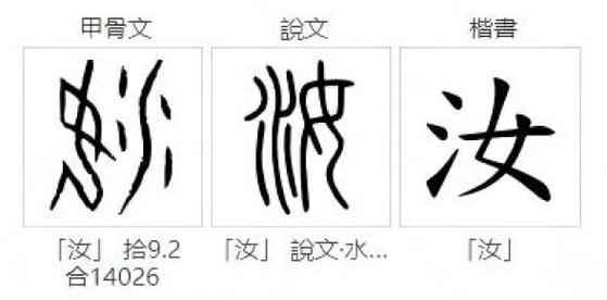 汝,字如何解?探寻字义的背后插图 汝,字如何解?探寻字义的背后插图