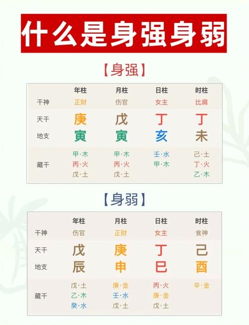 探索在线八字免费算命的奥秘插图