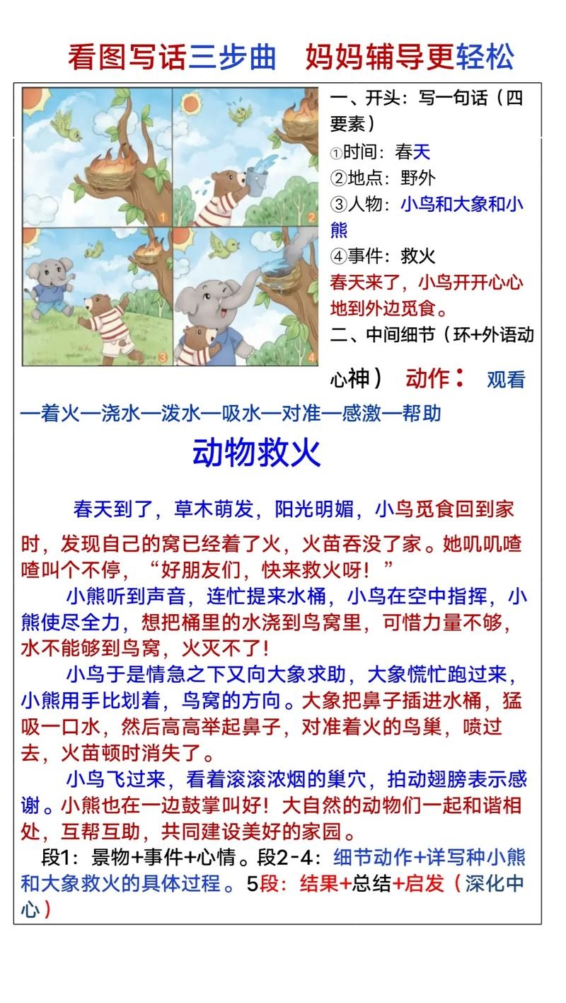 灭顶之灾与一动物的故事插图