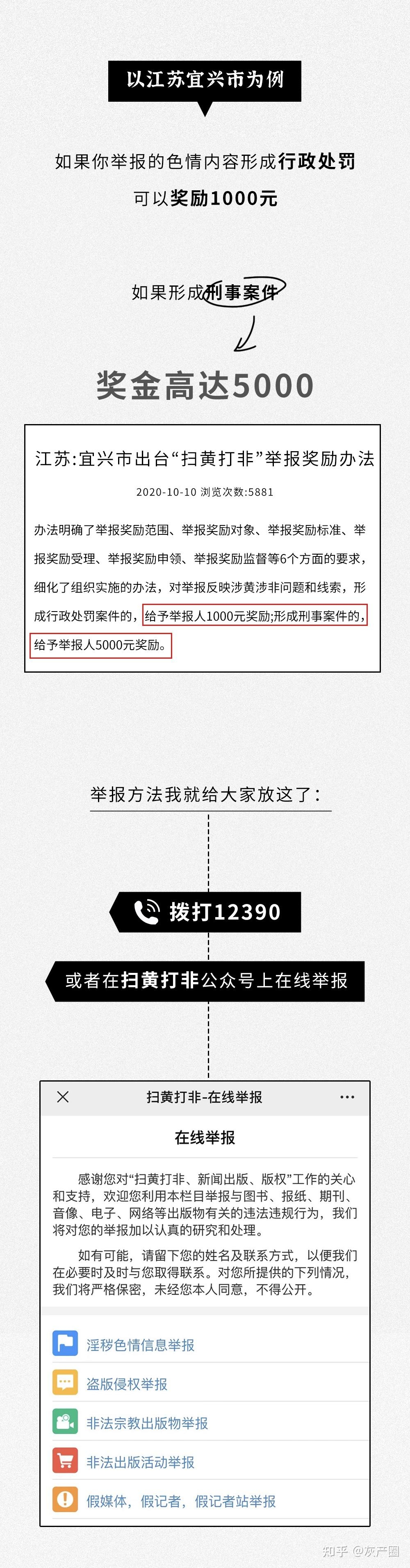 探寻真相,那个相亲网真的靠谱吗?插图 探寻真相,那个相亲网真的靠谱吗?插图