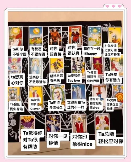 塔罗在线占卜,揭秘运势的隐形密钥插图 塔罗在线占卜,揭秘运势的隐形密钥插图