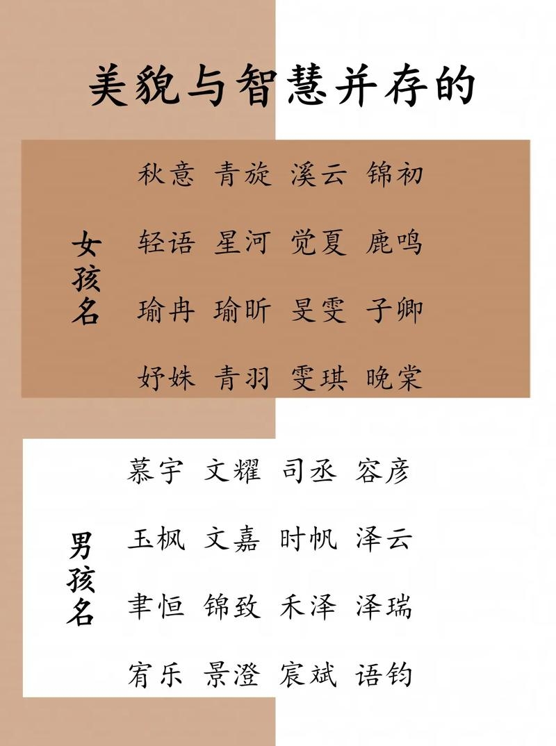 智慧之选，孩子起名网——为您的宝贝定制专属名字插图