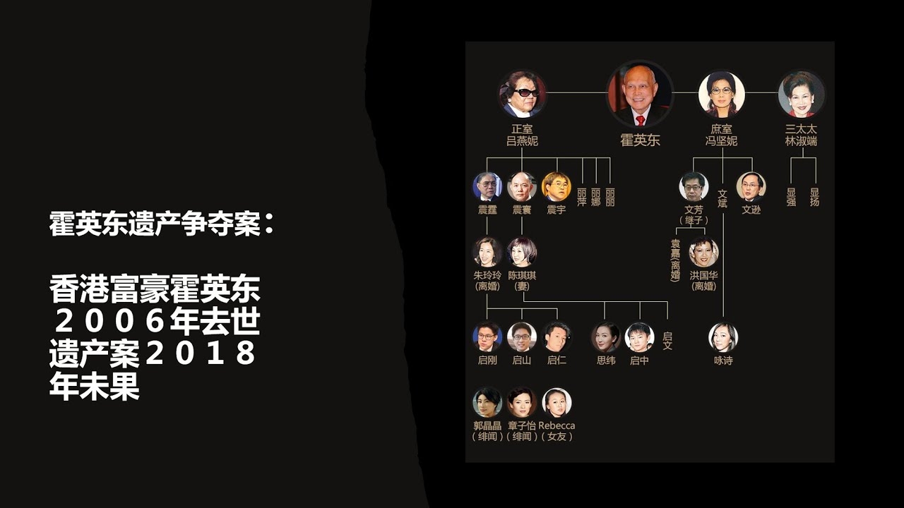 霍英东家谱，家族记忆中的家族传奇插图