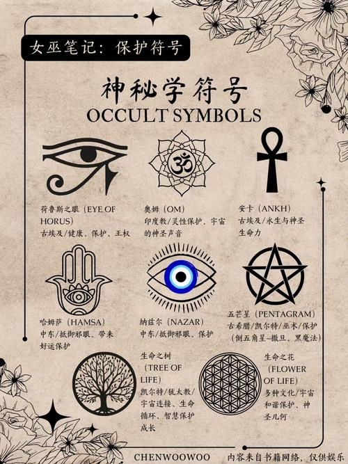 稀有而迷人的符号，探寻符号的独特魅力插图