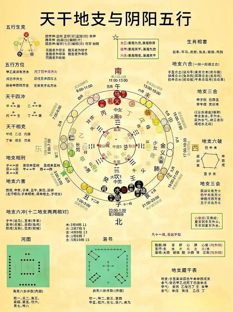 阴阳历对照表，探寻传统智慧的当代启示插图