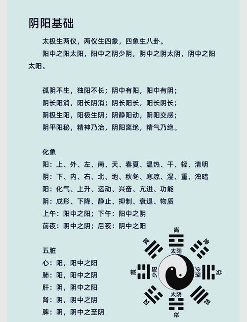 阴阳五行学说，多元视角下的哲学智慧插图